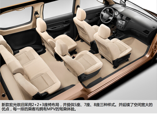 宜商更宜家 详解2014款五菱宏光