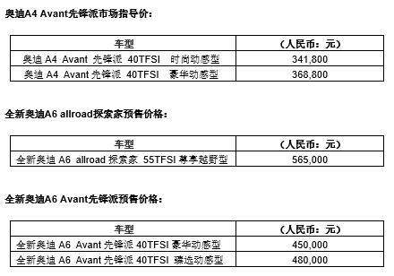 赋电新生 一汽-大众奥迪携多款重磅旗舰车型助阵2019广州车展