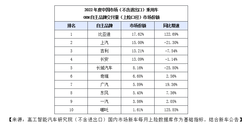 微信截图_20230203124250.png