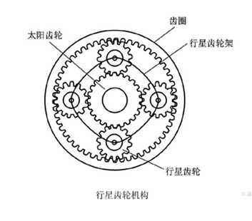 华升股份：英捷高科的经营规模为锻件及粉末冶金制品制造、锻件及粉末冶金制品出售等