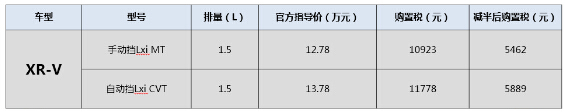 WDCM上传图片