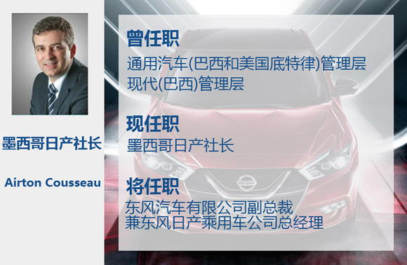 东风日产展开人事调整 新总经理7月入职