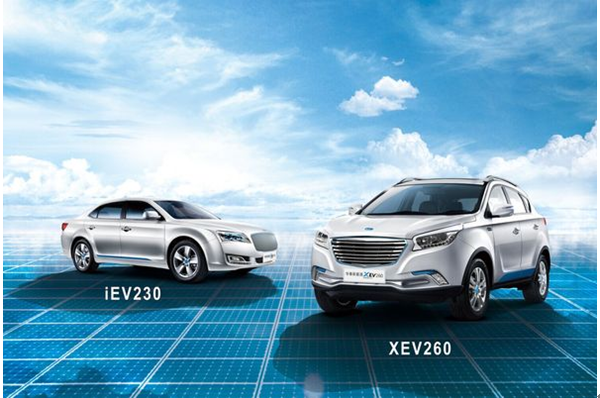 华泰汽车:发展新能源 践行"绿色中国梦"