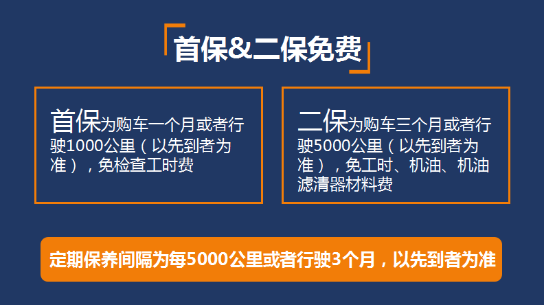 养车成本占收入多少_养车成本油耗花费占大头吉利博越养车成本解析(2)