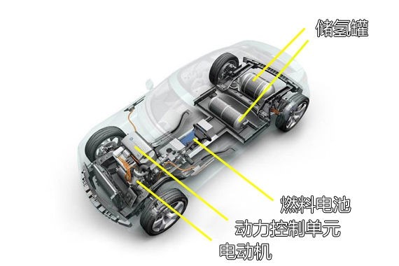 Ϊ׽ȼϵMirai