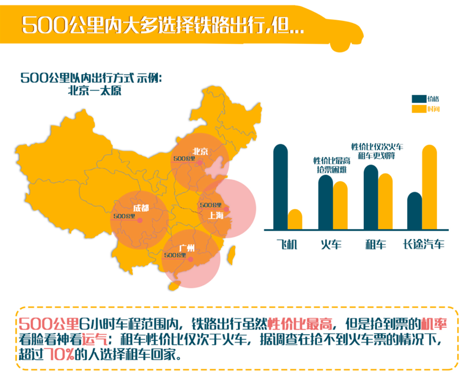 年轻行人口_人口老龄化(3)