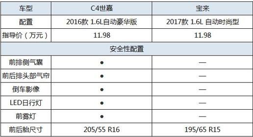 WDCM上传图片 WDCM上传图片