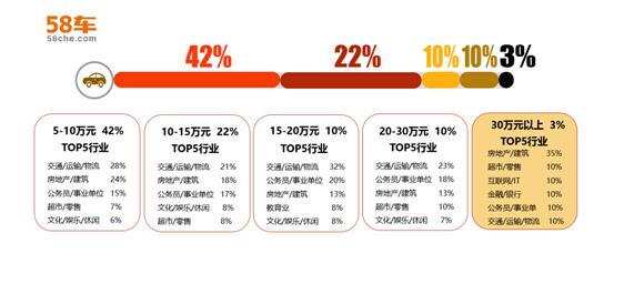 WDCM上传图片 WDCM上传图片