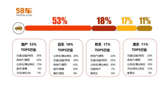 WDCM上传图片 WDCM上传图片